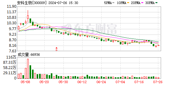 K图 300009_0